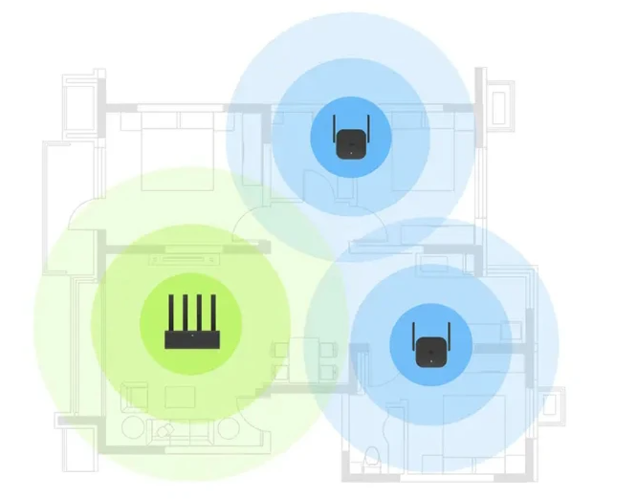 mi-wifi-extender
